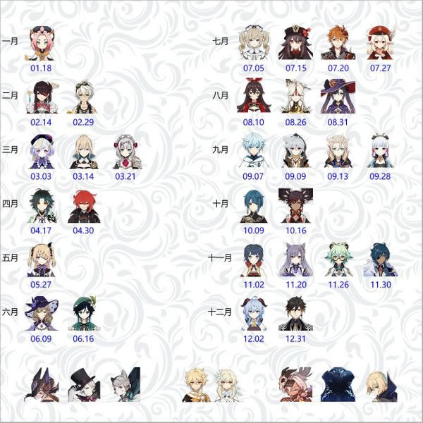 ԭ��ȫ��ɫ�����б��� 1.2ȫ������������б�