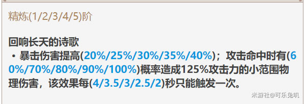 ԭ������ҵ�����Ƽ� ��������ѡ����_��վ