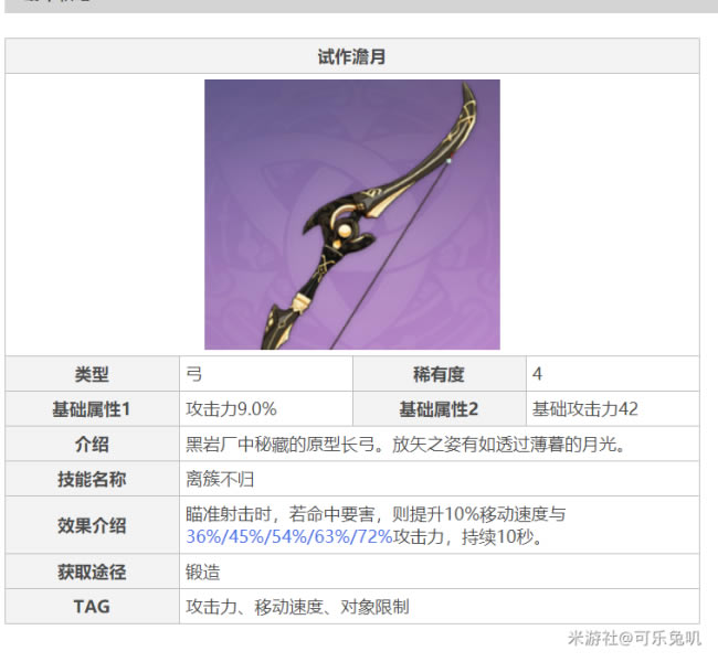 ԭ������ҵ�����Ƽ� ��������ѡ����_��վ