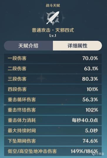 ԭ��1.2������C&��Cʥ����ѡ�񼰴򷨷���_��վ