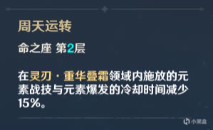 ԭ��1.2������C&��Cʥ����ѡ�񼰴򷨷���_��վ