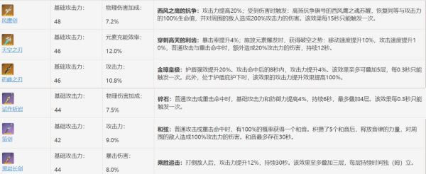 ԭ����׿����淨���� ��C��C��˼·