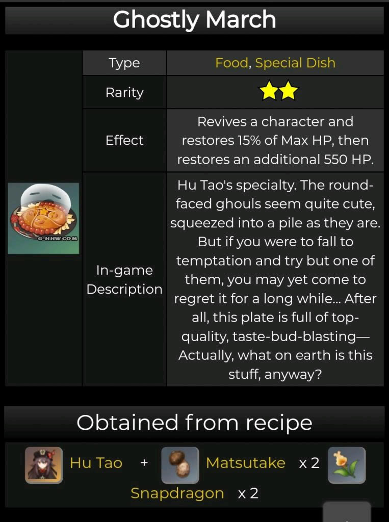 ԭ��1.3������������Щ ����ʳ��Ч��һ��_��վ