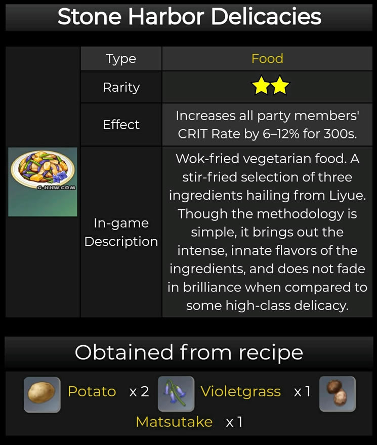 ԭ��1.3������������Щ ����ʳ��Ч��һ��_��վ