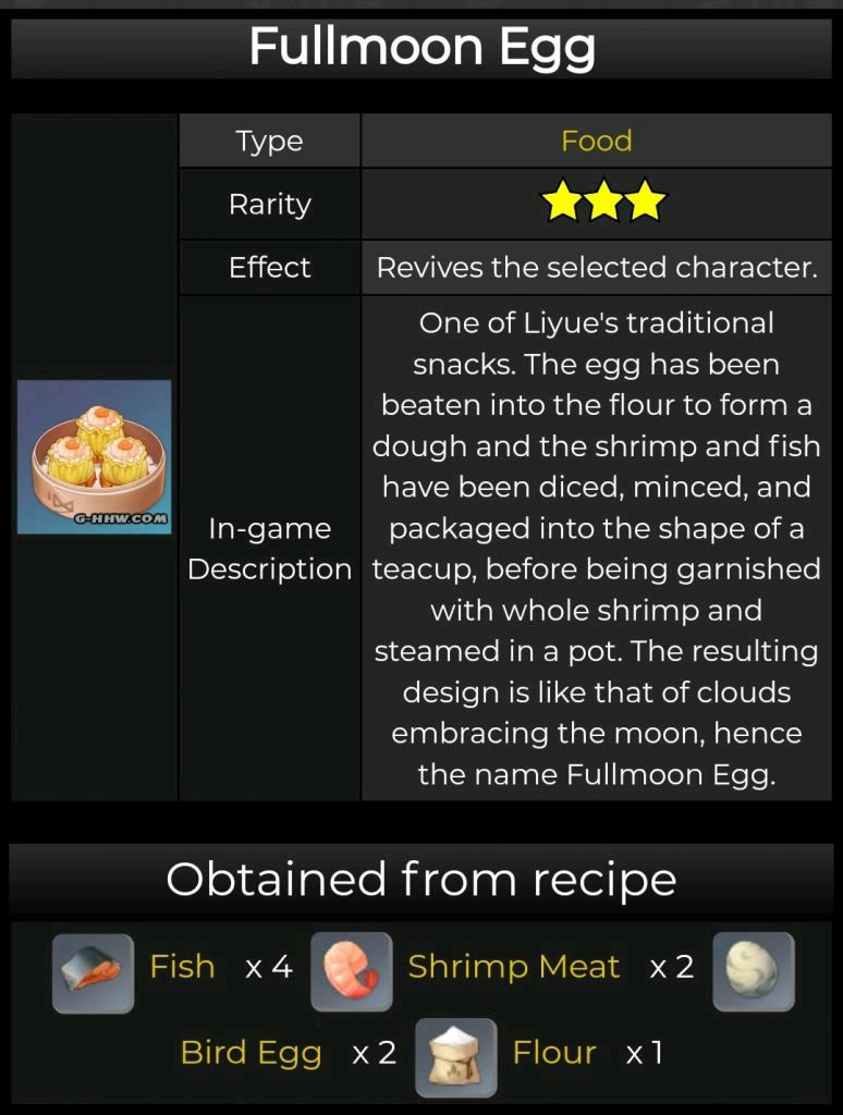 ԭ��1.3������������Щ ����ʳ��Ч���б�