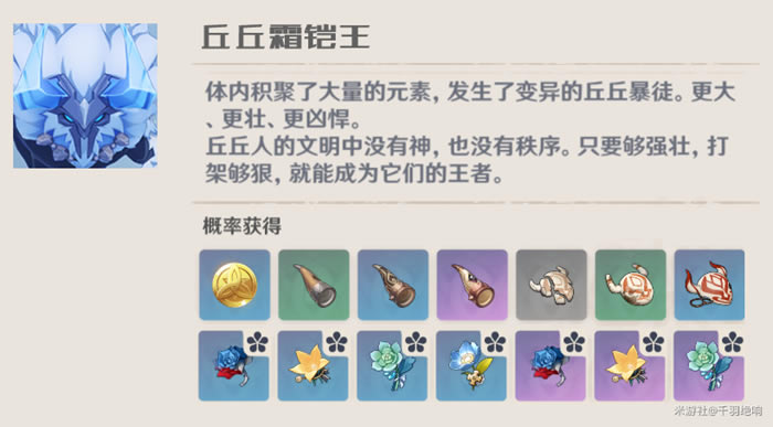 ԭ������˪����ˢ�µ���λ�÷ֲ�