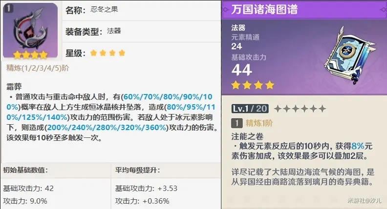 ԭ���̶�֮��ǿ�����������ý�ɫ���� 1.2�汾������������