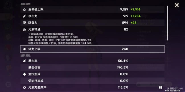 ԭ��1.2��Ů��C�淨˼· ��л����C����ʥ���������Ƽ�_��վ