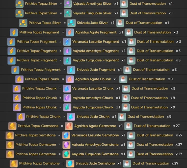 ԭ��1.3��ʯת��ϵͳ��� ����ת������һ��_��վ