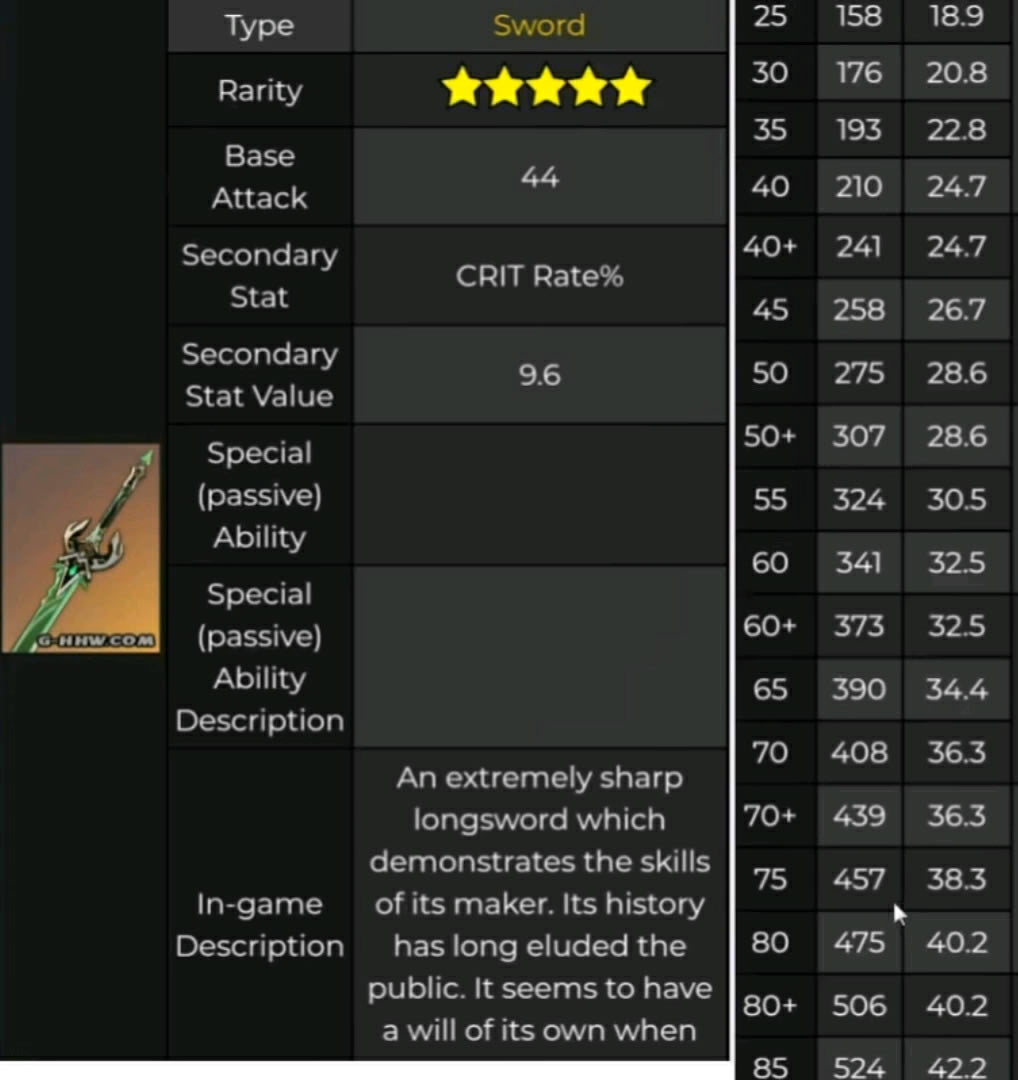 ԭ��1.3�������ֽ�������ϸ˵�� �������ݶԱ�