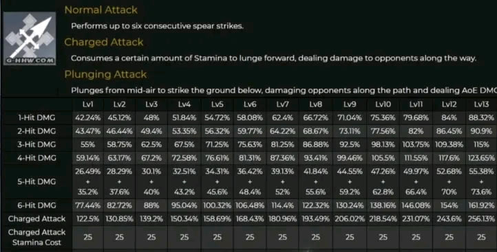 ԭ����Ҷ��������ϸ˵�� ���Ҽ�������������