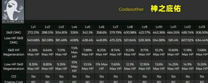 ԭ����Ҷ��������� ���Ҽ�������������_��վ