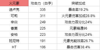 ԭ��1.3ȫ��ɫ90�������˺�����_��վ