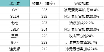 ԭ��1.3ȫ��ɫ90�������˺�����_��վ