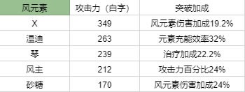 ԭ��1.3ȫ��ɫ90�������˺�����_��վ