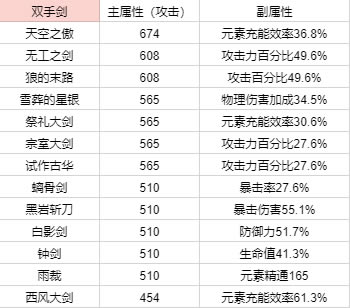 ԭ��1.2ȫ����90��������������������_��վ