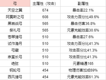 ԭ��1.2ȫ����90��������������������_��վ