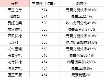 ԭ��1.2ȫ����90��������������������_��վ