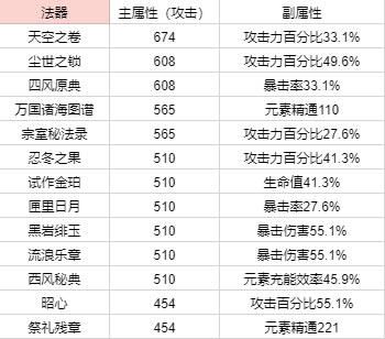 ԭ��1.2ȫ����90��������������������_��վ