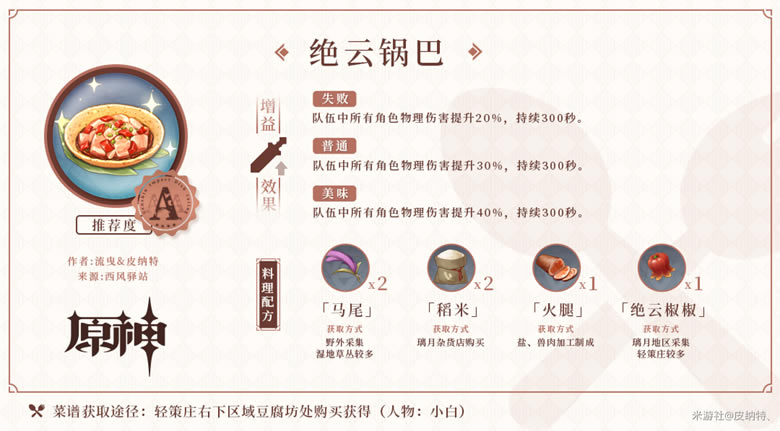 ԭ��1.2���������������� ��������Ч������ȡ;��_��վ