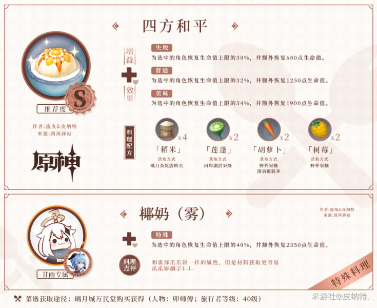 ԭ��1.2���������������� ��������Ч����ȡ��;��