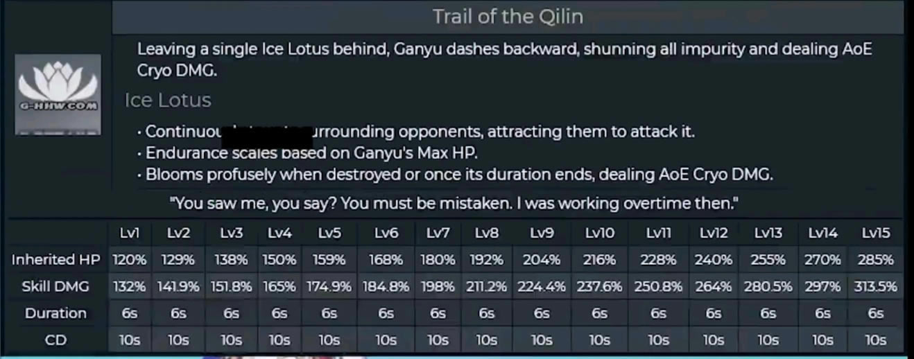 ԭ��1.3�汾UP����ʲô 1.3���꼼�ܸĶ��б�