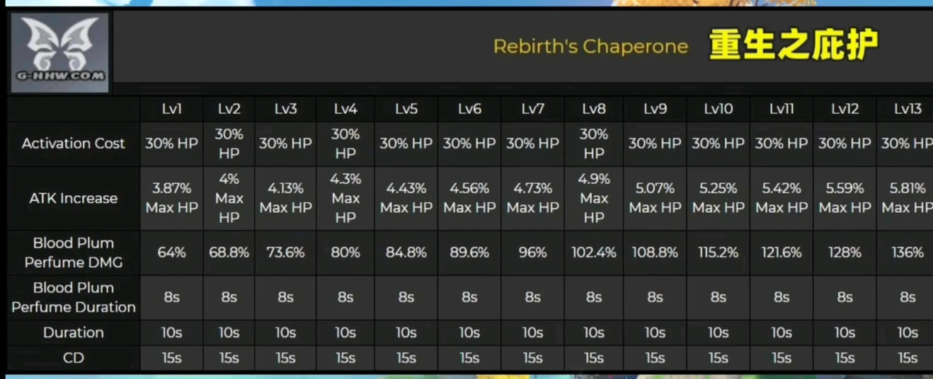 ԭ����Ҽ�����ʲô ���Ҽ���Ч���б�