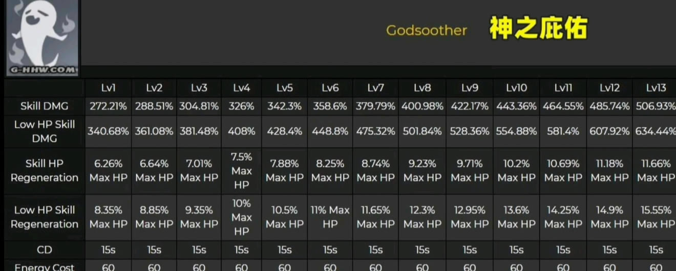 ԭ����Ҽ�����ʲô ���Ҽ���Ч��һ��_��վ