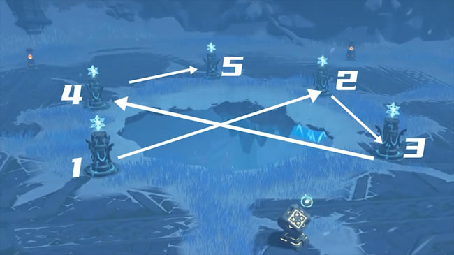 ԭ��ɽ��֮������������ ��Ƭ+��֮ʯ+���ؽ���ָ��_��վ