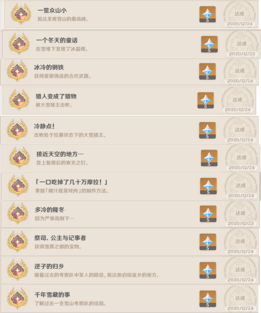 ԭ��1.2���سɾʹ�ɷ������� ѩɽ�������ɾʹ�ȫ_��վ