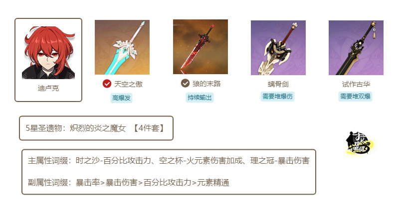 ԭ��1.2ȫ��ɫ������ʥ������乥��