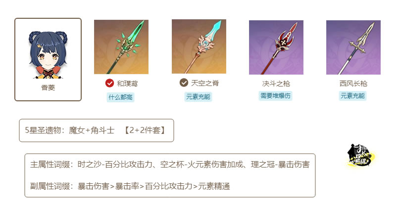 ԭ��1.2ȫ��ɫ������ʥ������乥��_��վ