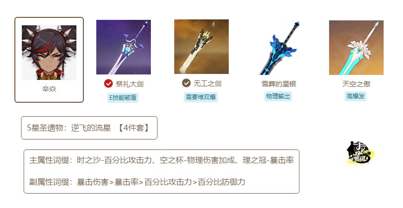 ԭ��1.2ȫ��ɫ������ʥ������乥��_��վ