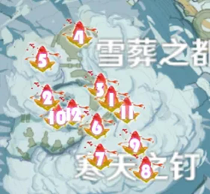 ԭ����֮��糺������ռ�������λ�ô�ȫ