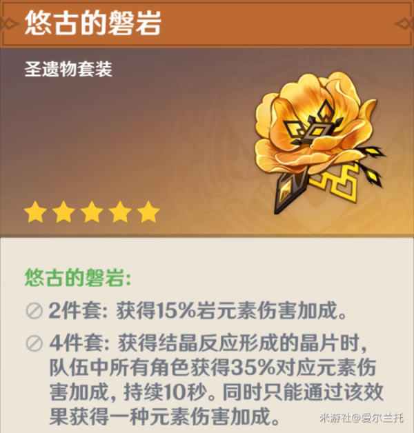 ԭ�񰢱��ศ������ �����ศ��ʥ���Ｐ�����츳ͼ��˵���̳�