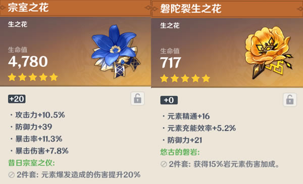 ԭ�񰢱���0����C����C�淨���� Cλ������������ʥ����ѡ����_��վ