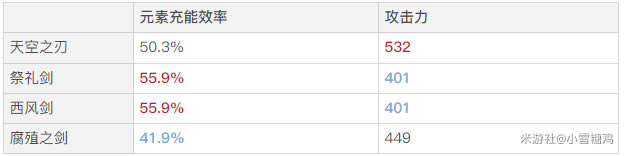 ԭ��1.2�汾���������� 1.2FAQ����_��վ