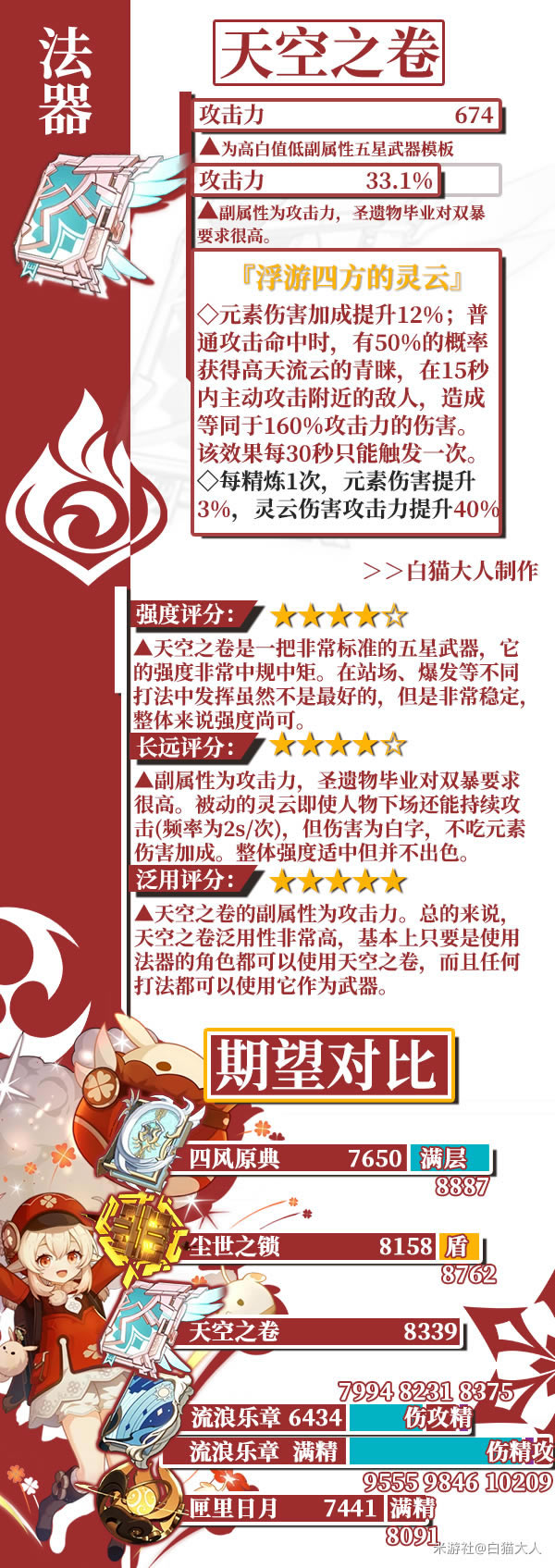 ԭ��1.2������������ǿ������ ����֮�м����֮��ֵ�ó���