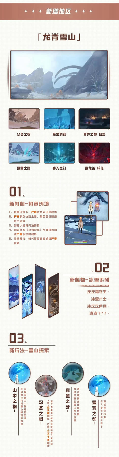 ԭ��1.2�汾��������һͼ�� 1.2���»���_��վ