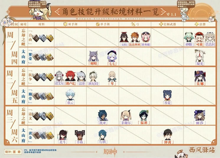 ԭ��1.1���½�ɫ����������ͻ�Ʋ��ϴ�ȫ_��վ