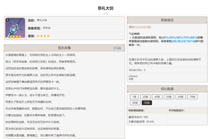 ԭ���ǿ������Top10 1.1�汾��ǿ�����а�_��վ
