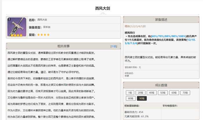 ԭ���ǿ������Top10 1.1�汾��ǿ�����а�