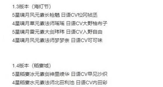 ԭ��1.3�汾������ɫһ�� �����Խ�ɫ����˭_��վ