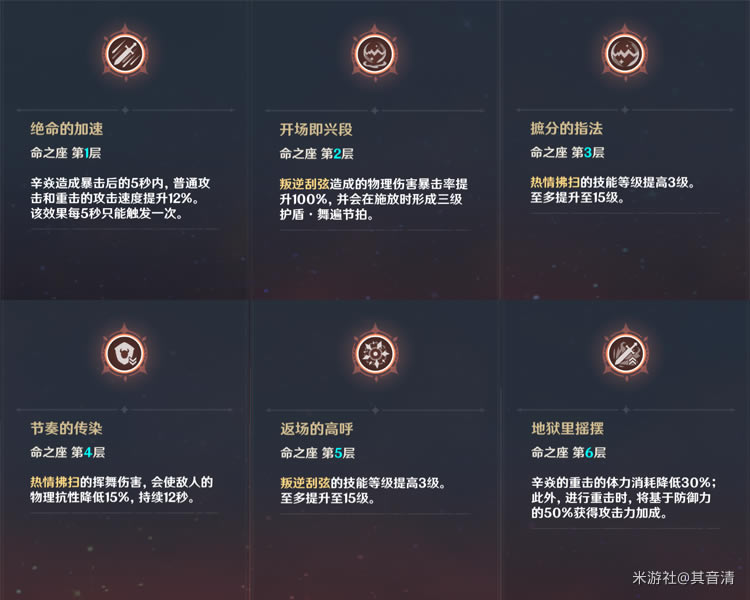 ԭ��������֮������ ������֮��ǿ��˵��