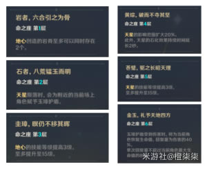 ԭ����������ָ�� ���뼼�ܽ�����װ�������Ƽ�_��վ