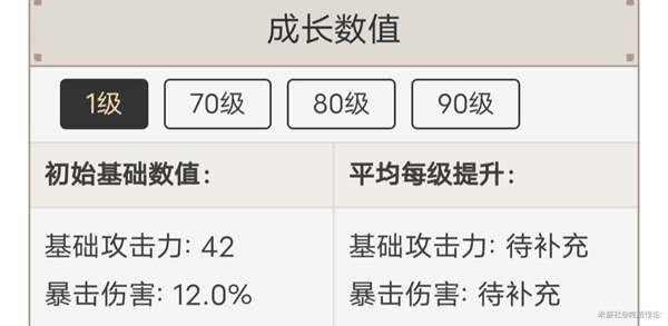 ԭ��������C������ʥ����ѡ���Ƽ�