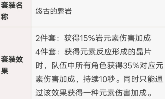 ԭ�������ҵװ���Ƽ� ����������ʥ����ѡ���ѧ