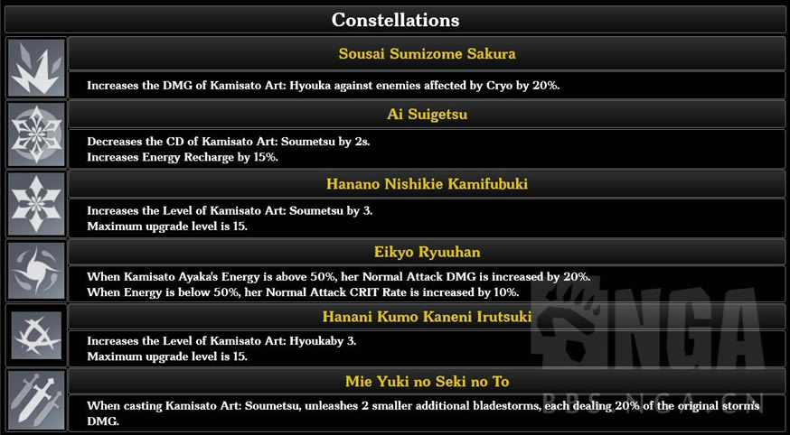 ԭ������类���֮��Ч���б�