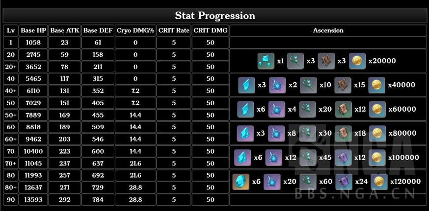 ԭ������类����Լ�����Ч����� ����类�������ʲô_��վ