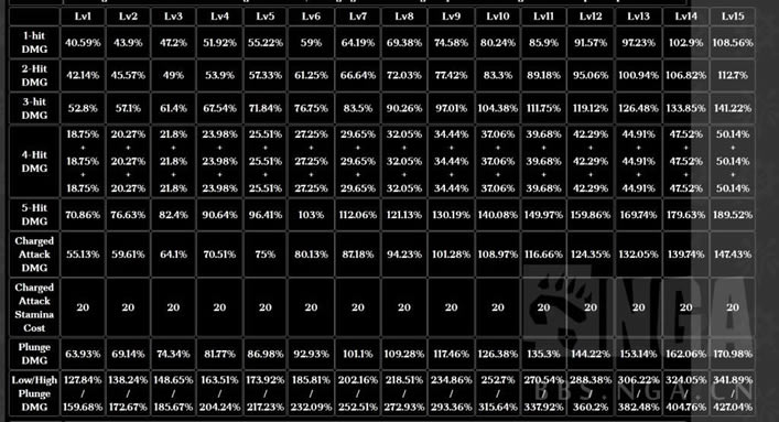 ԭ������类����Լ�����Ч����� ����类�������ʲô_��վ